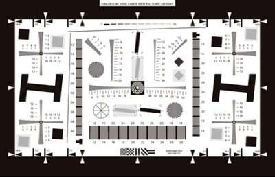 Iso 12233 Test Chart