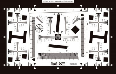 ISO 12233 Digital still-camera resolution chart to check focus/resolution for camera